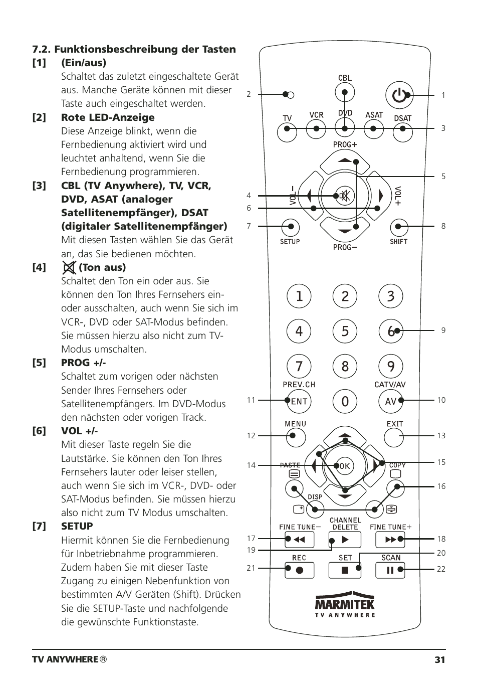Marmitek 20095 User Manual | Page 31 / 120