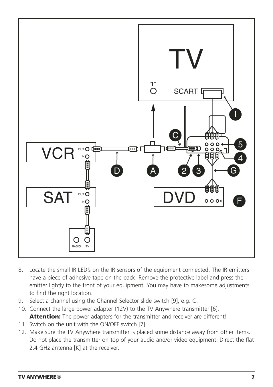 Vcr sat dvd | Marmitek 20095 User Manual | Page 7 / 120