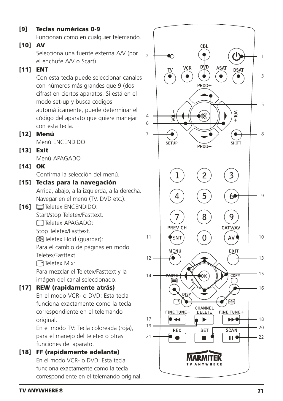 Marmitek 20095 User Manual | Page 71 / 120
