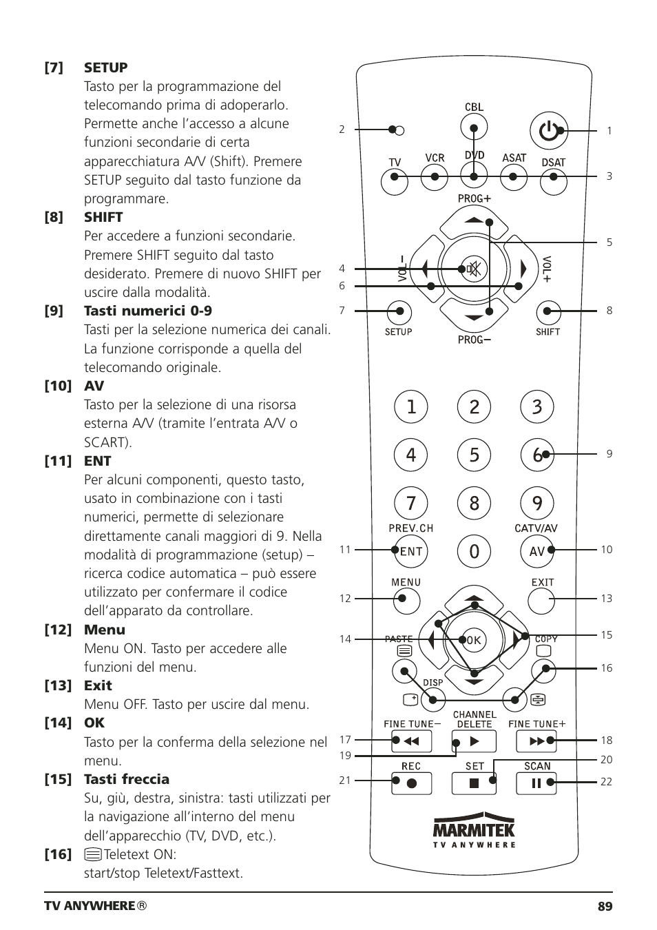 Marmitek 20095 User Manual | Page 89 / 120
