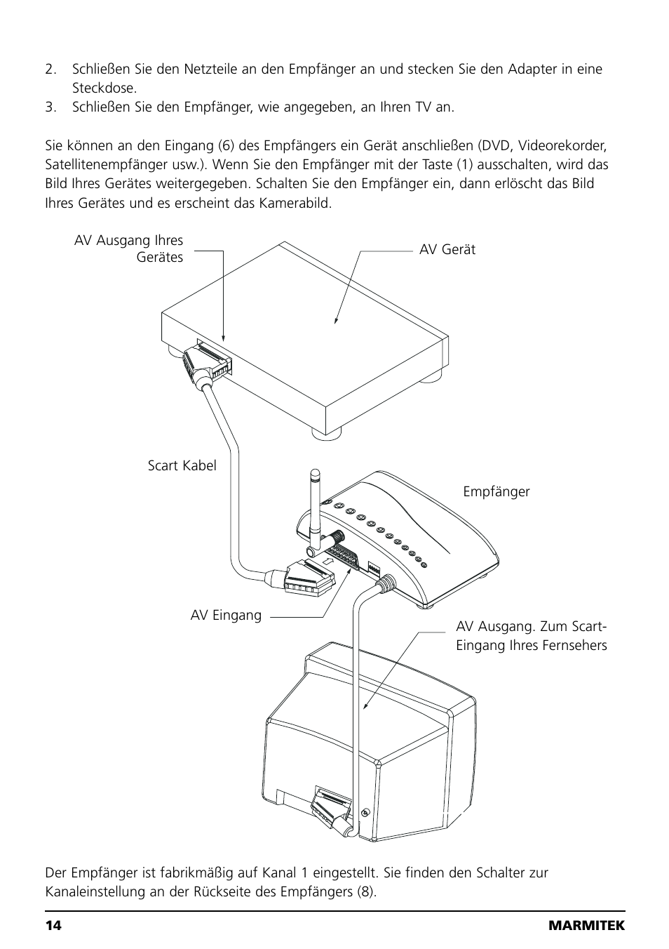 Marmitek MEGACAM4 User Manual | Page 14 / 36