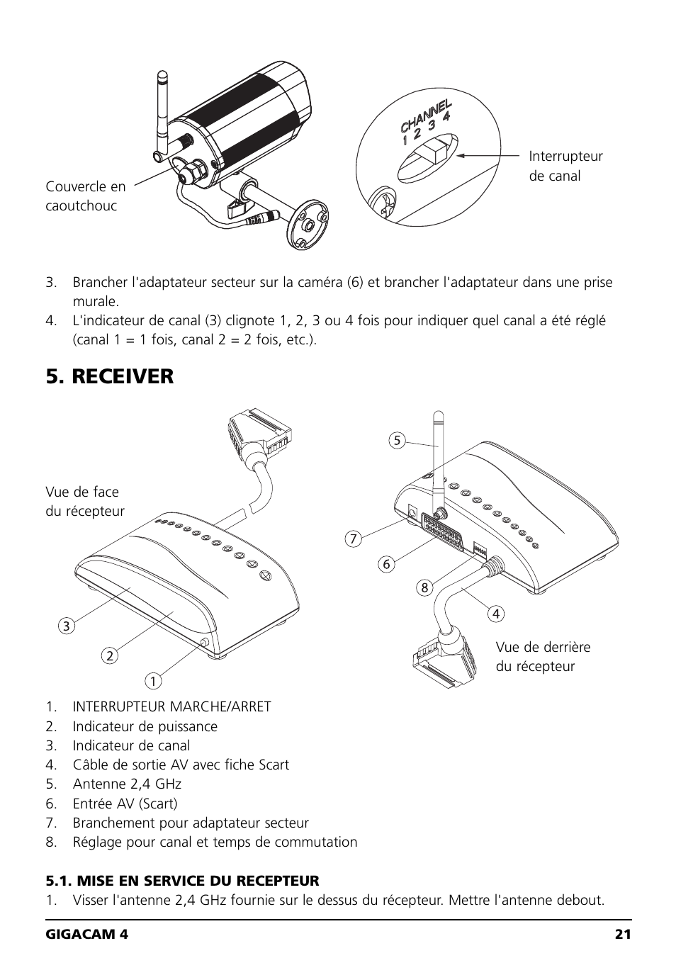 Receiver | Marmitek MEGACAM4 User Manual | Page 21 / 36