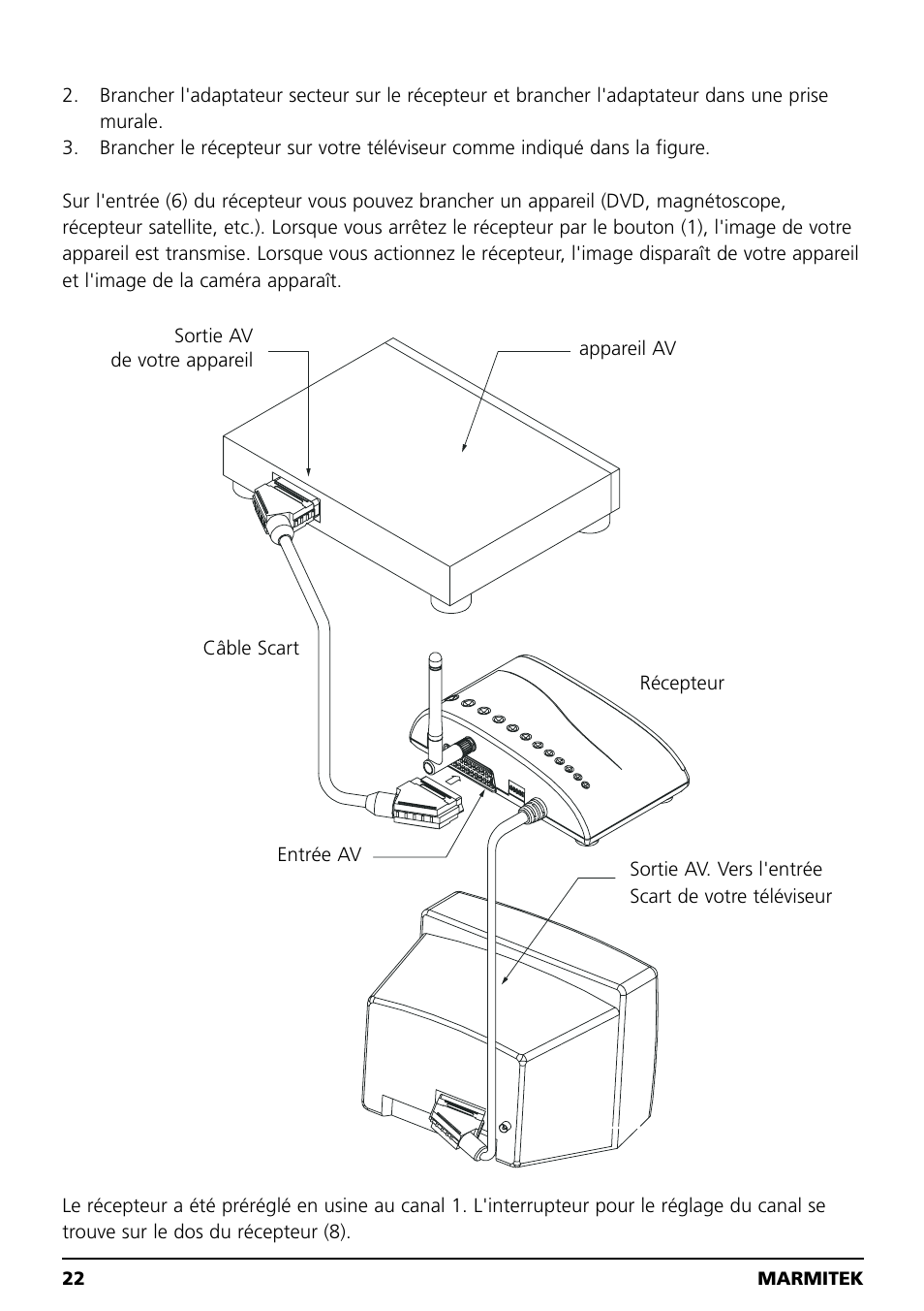 Marmitek MEGACAM4 User Manual | Page 22 / 36