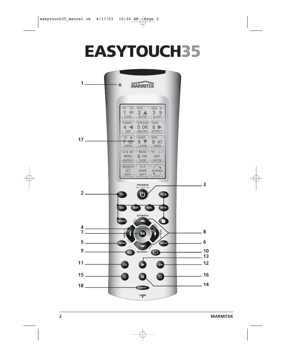 Easytouch 2.pdf, Easytouch 35 | Marmitek EasyTouch35 User Manual | Page 2 / 25