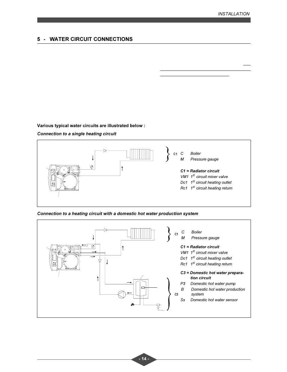 MPI Technologies FCX User Manual | Page 14 / 24