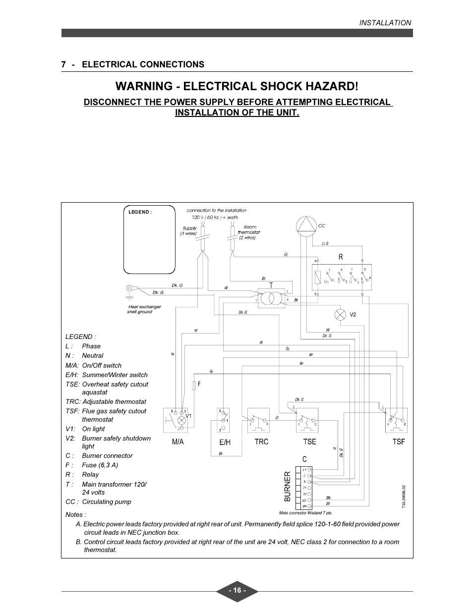 MPI Technologies FCX User Manual | Page 16 / 24