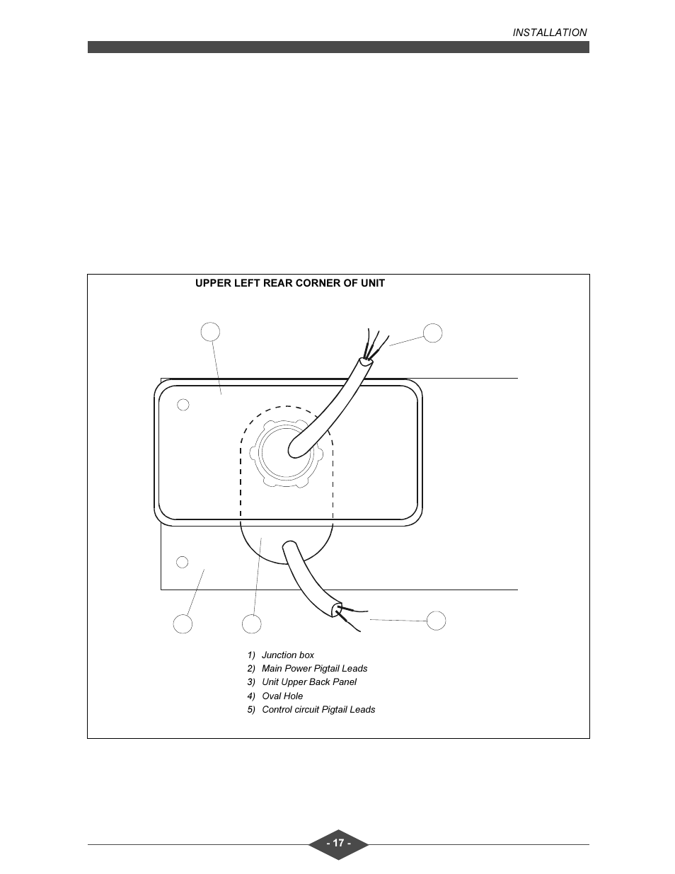 MPI Technologies FCX User Manual | Page 17 / 24