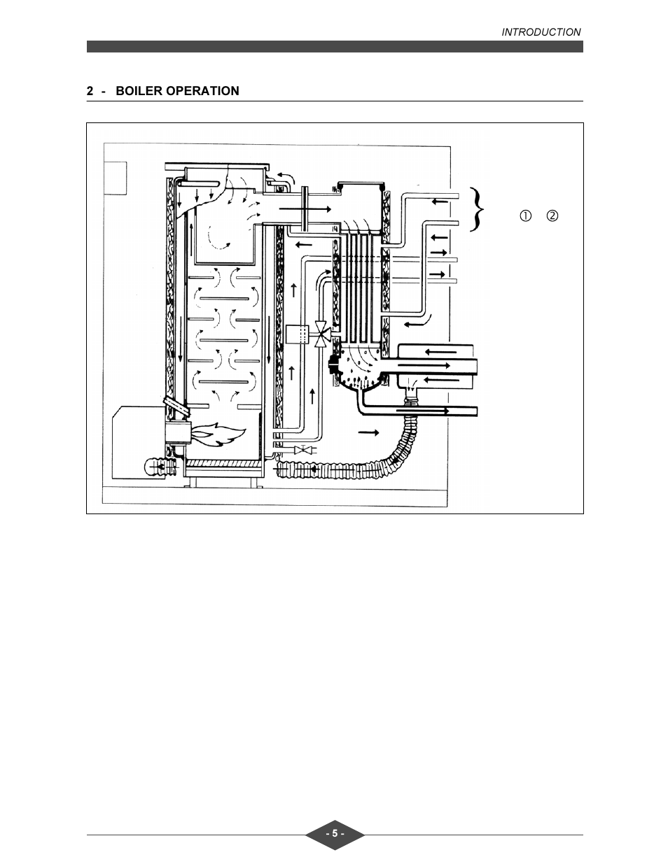 MPI Technologies FCX User Manual | Page 5 / 24