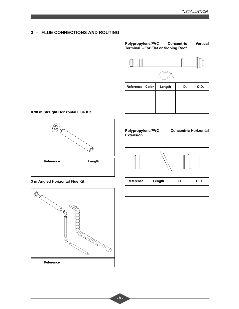 MPI Technologies FCX User Manual | Page 8 / 24