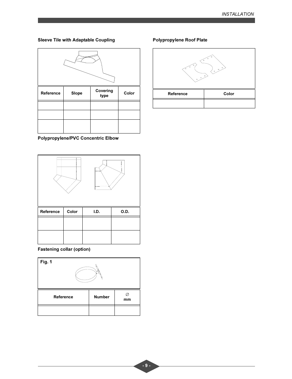 MPI Technologies FCX User Manual | Page 9 / 24