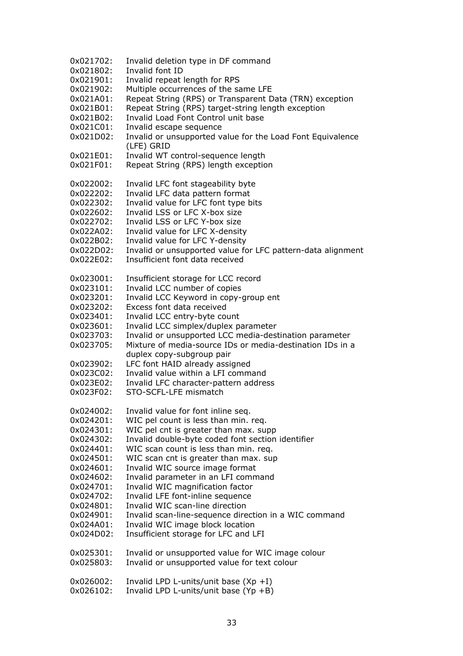 MPI Technologies LaserJet 2100 User Manual | Page 33 / 40