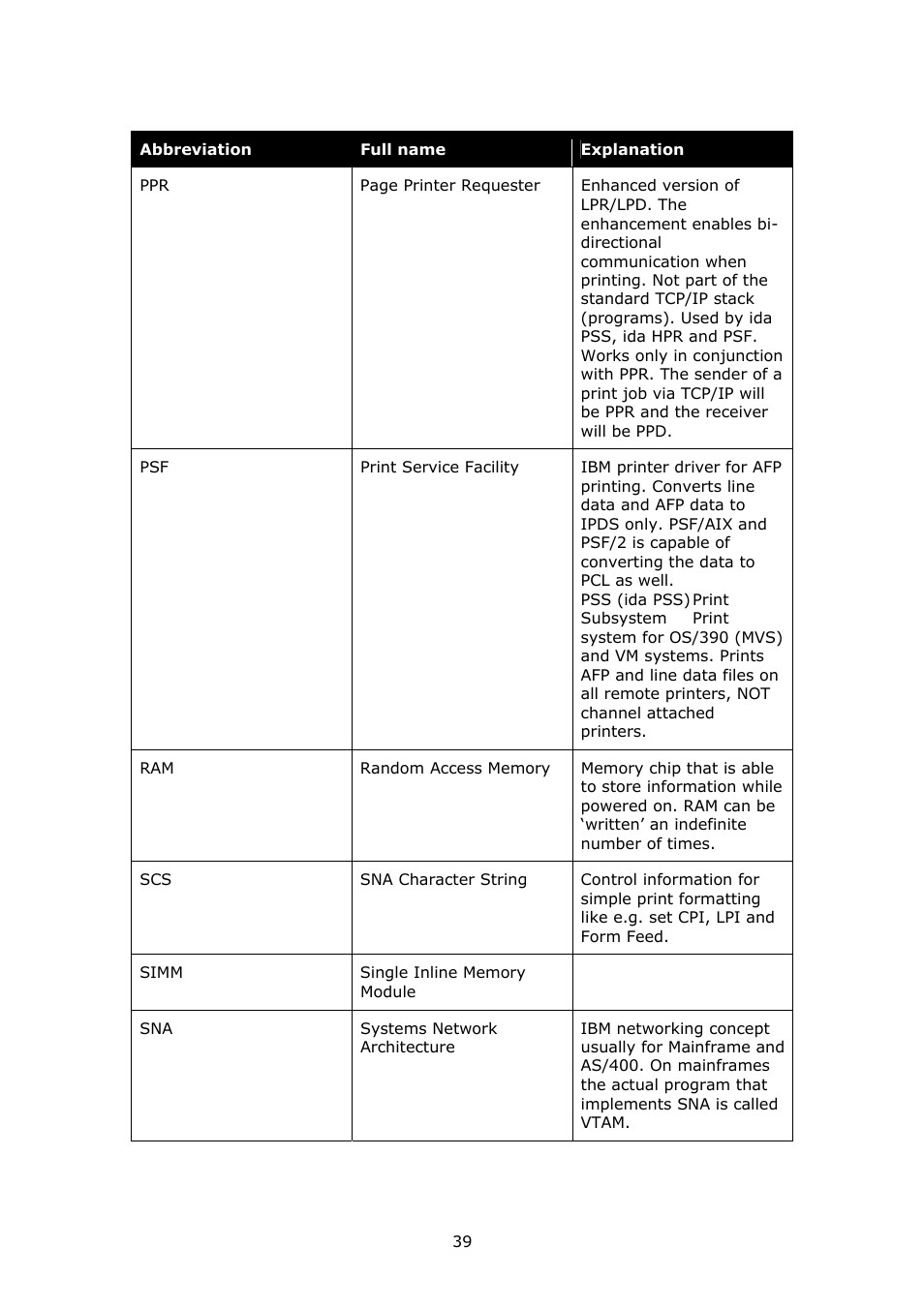 MPI Technologies LaserJet 2100 User Manual | Page 39 / 40