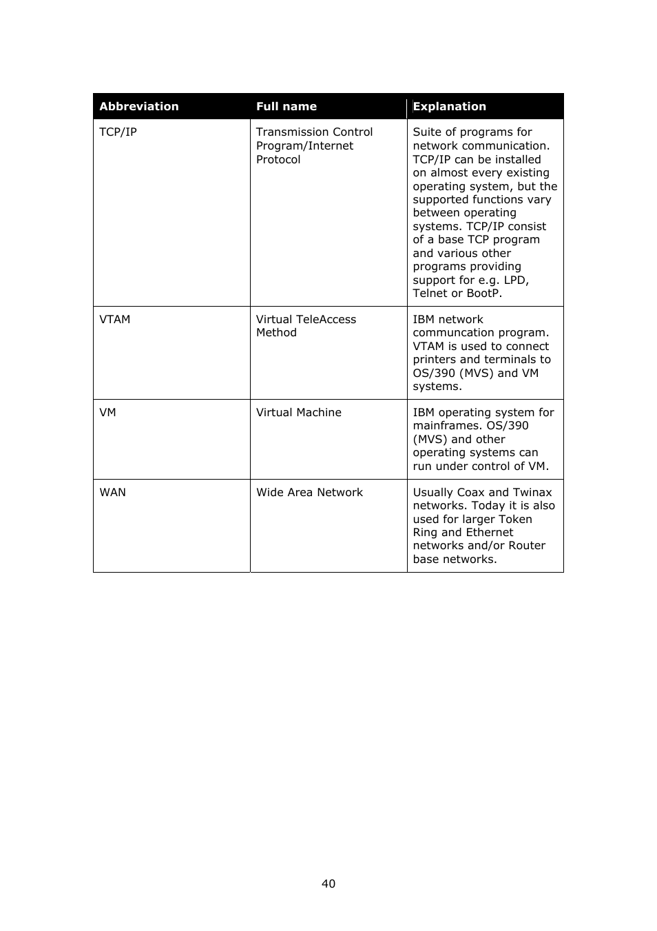 MPI Technologies LaserJet 2100 User Manual | Page 40 / 40