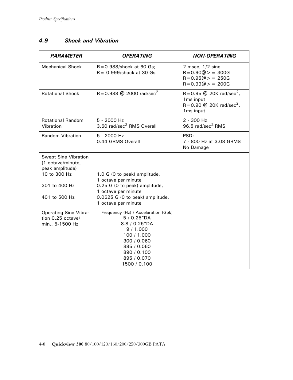 Maxtor QUICKVIEW 300 User Manual | Page 40 / 73