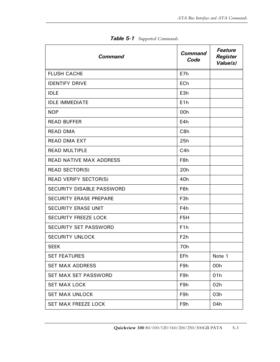 Maxtor QUICKVIEW 300 User Manual | Page 45 / 73
