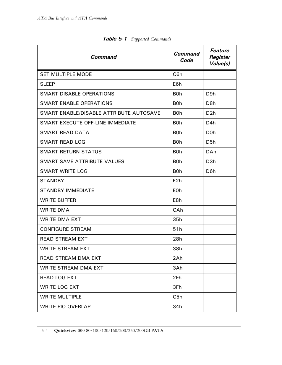 Maxtor QUICKVIEW 300 User Manual | Page 46 / 73