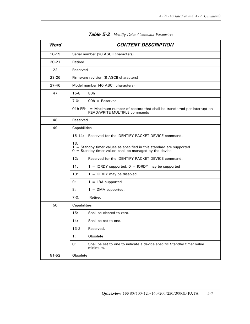 Table 5-2, Word content description | Maxtor QUICKVIEW 300 User Manual | Page 49 / 73