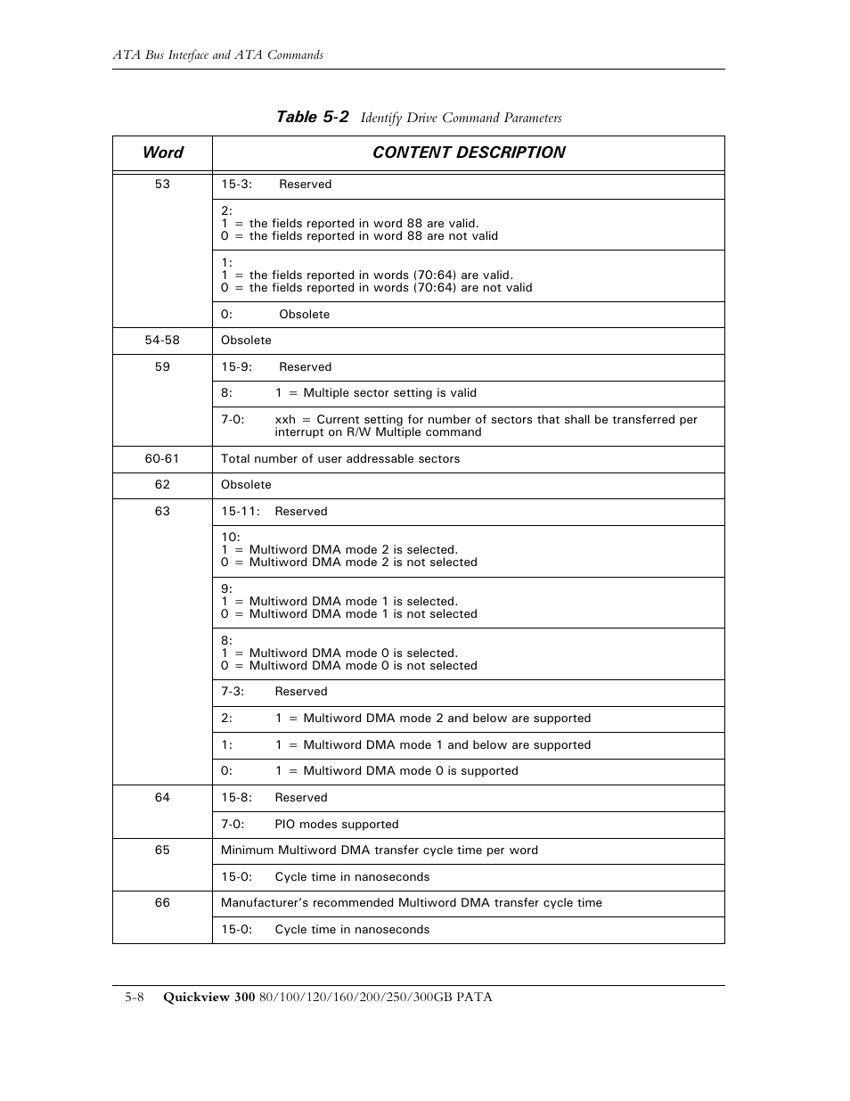 Table 5-2, Word content description | Maxtor QUICKVIEW 300 User Manual | Page 50 / 73