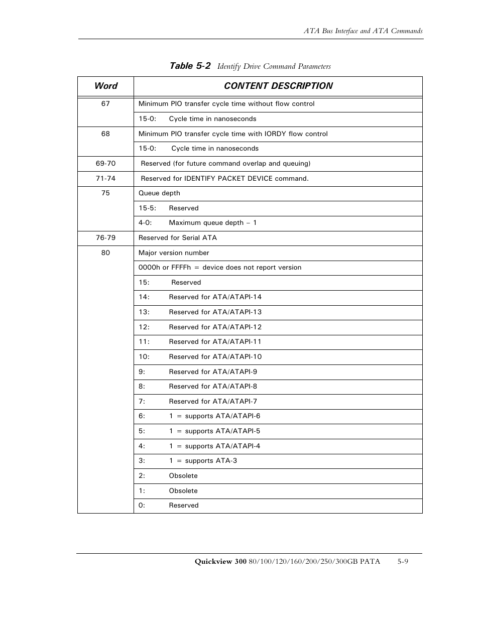 Table 5-2, Word content description | Maxtor QUICKVIEW 300 User Manual | Page 51 / 73