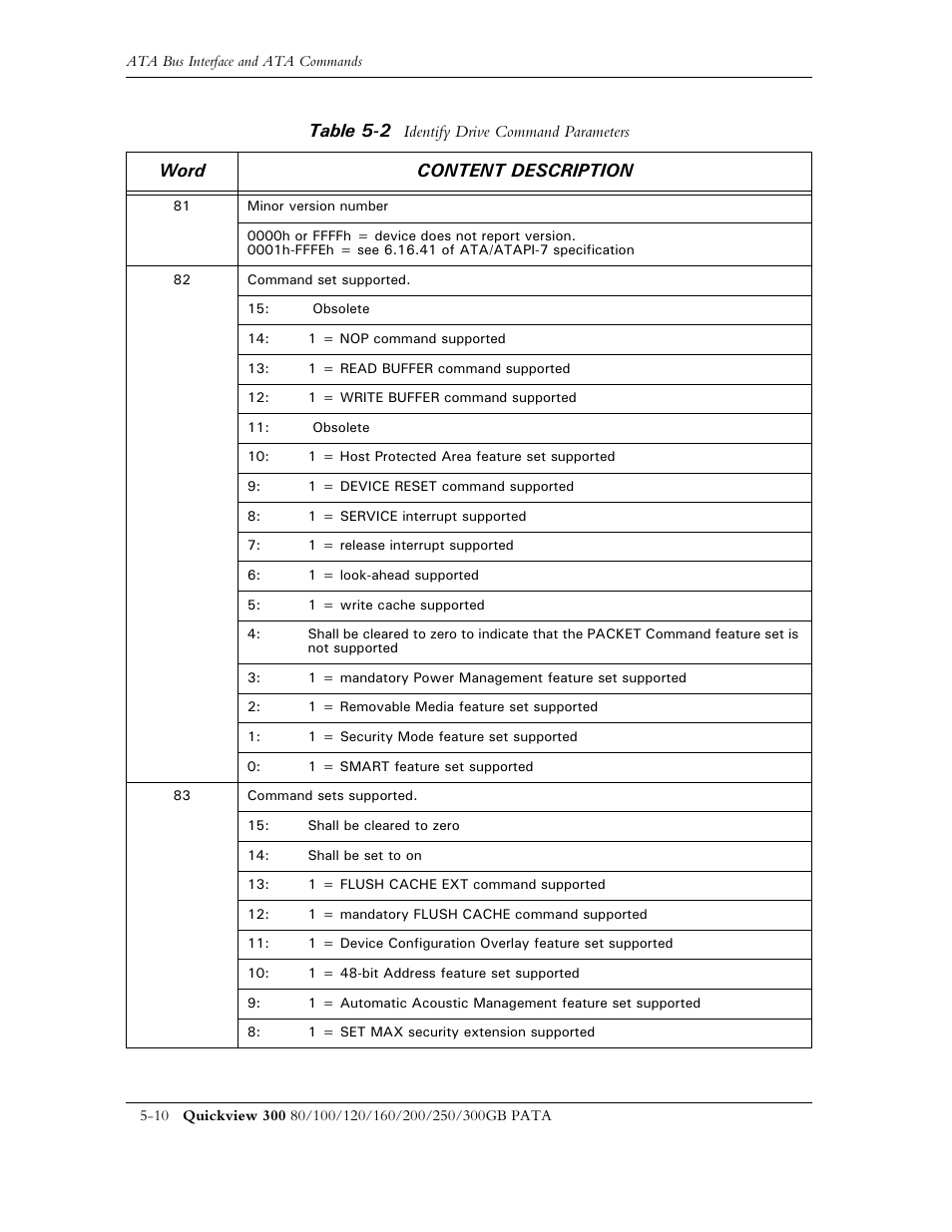 Table 5-2, Word content description | Maxtor QUICKVIEW 300 User Manual | Page 52 / 73