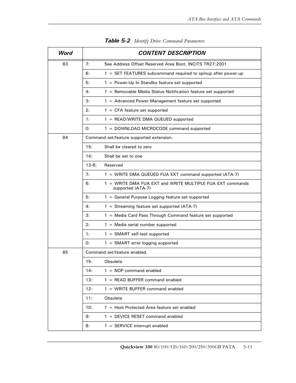 Table 5-2, Word content description | Maxtor QUICKVIEW 300 User Manual | Page 53 / 73