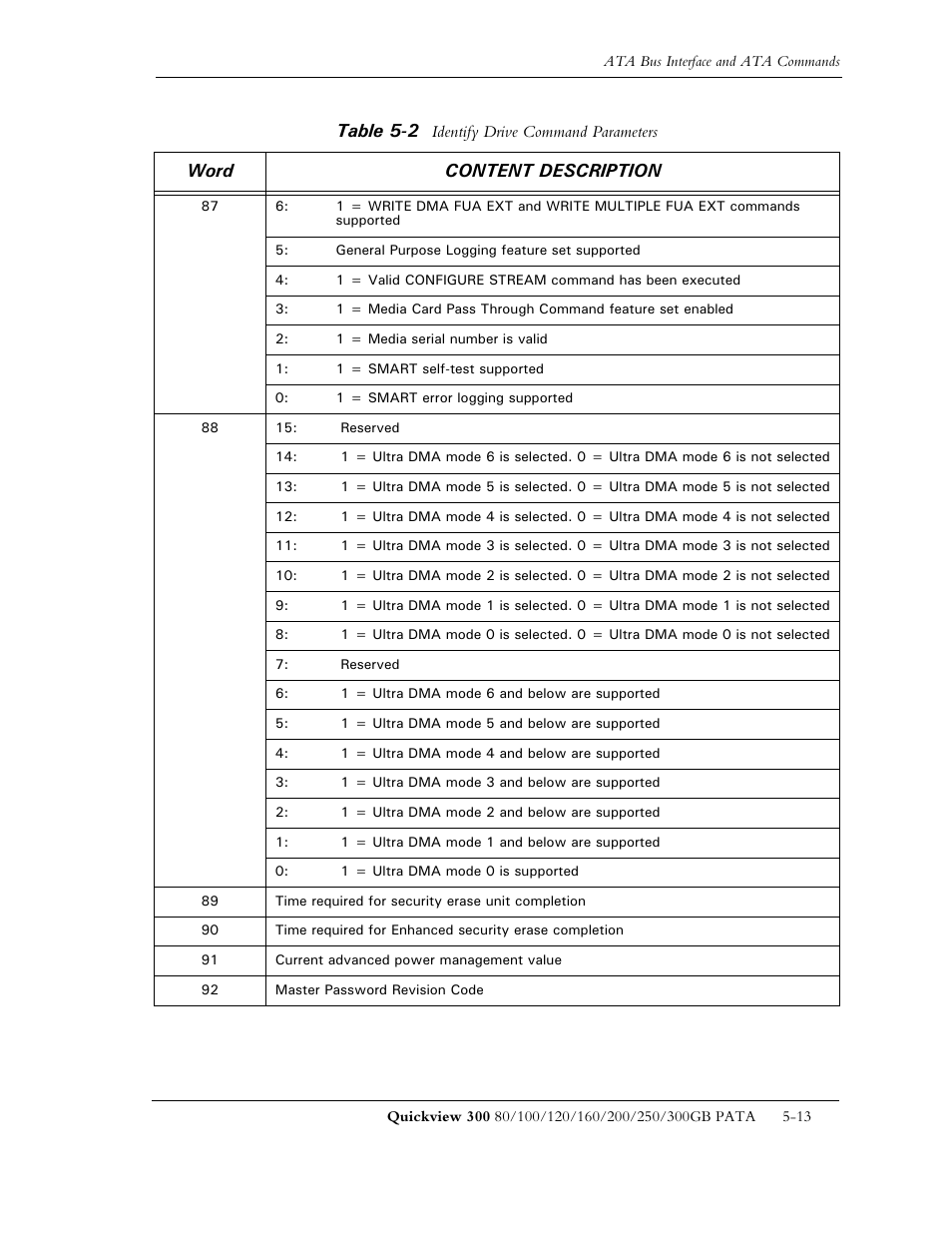 Table 5-2, Word content description | Maxtor QUICKVIEW 300 User Manual | Page 55 / 73