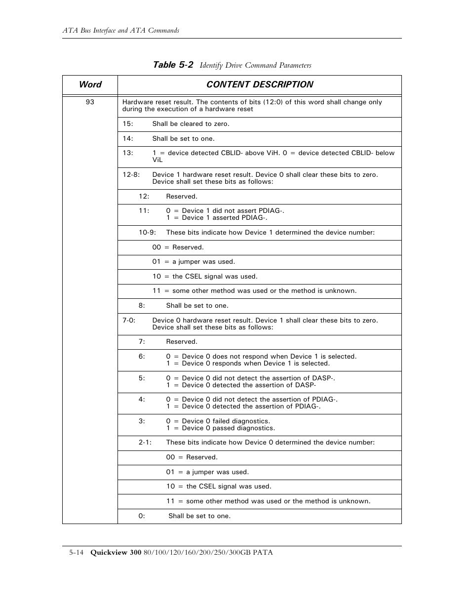 Table 5-2, Word content description | Maxtor QUICKVIEW 300 User Manual | Page 56 / 73