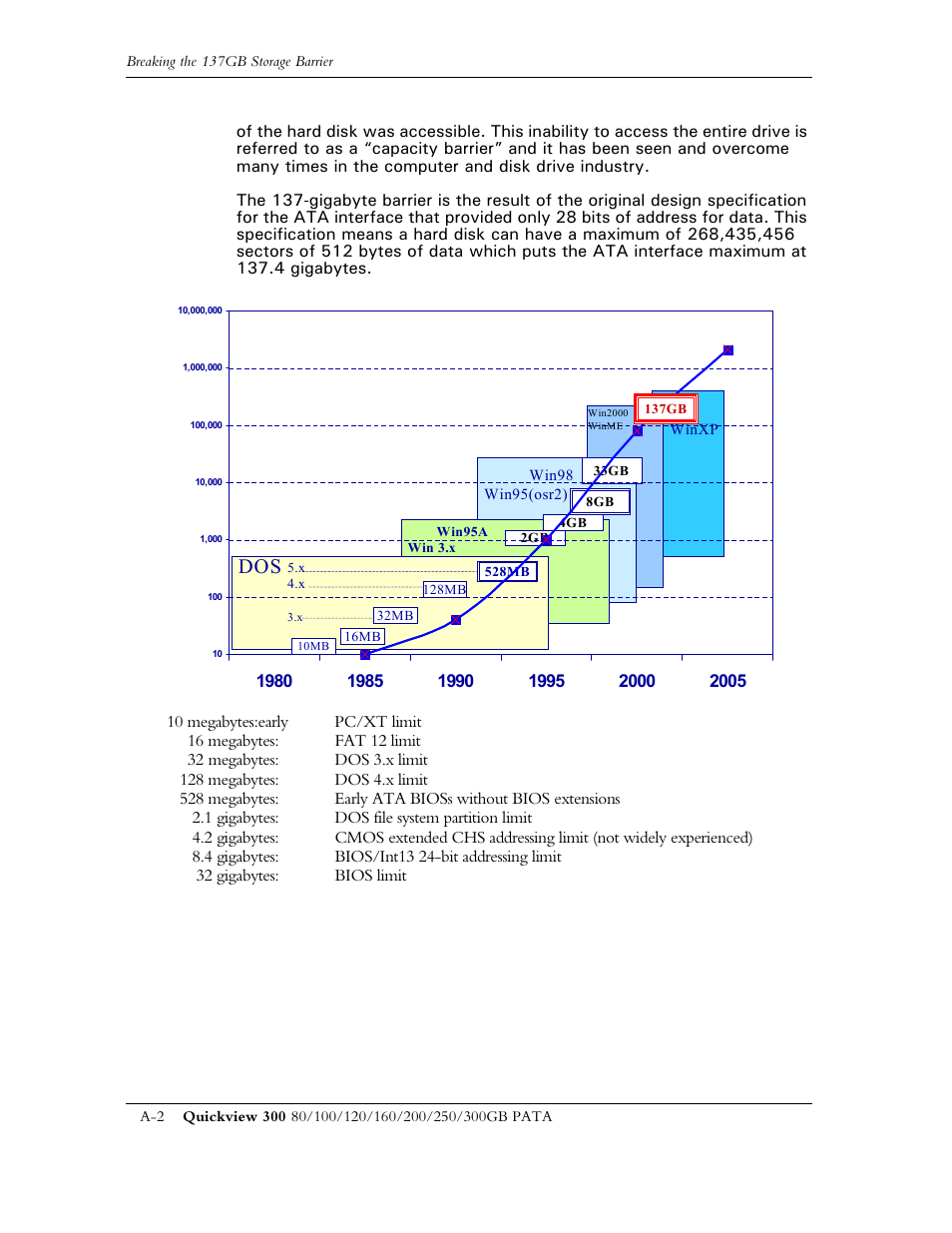 Maxtor QUICKVIEW 300 User Manual | Page 61 / 73