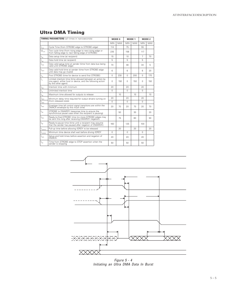 Ultra dma timing, Figure 5 - 4 initiating an ultra dma data in burst | Maxtor 4320 User Manual | Page 37 / 71