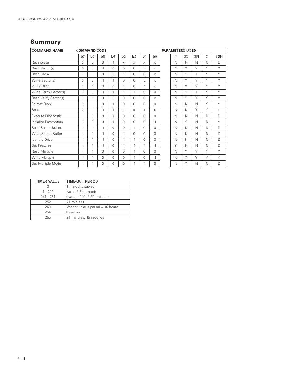 Summary | Maxtor 4320 User Manual | Page 46 / 71