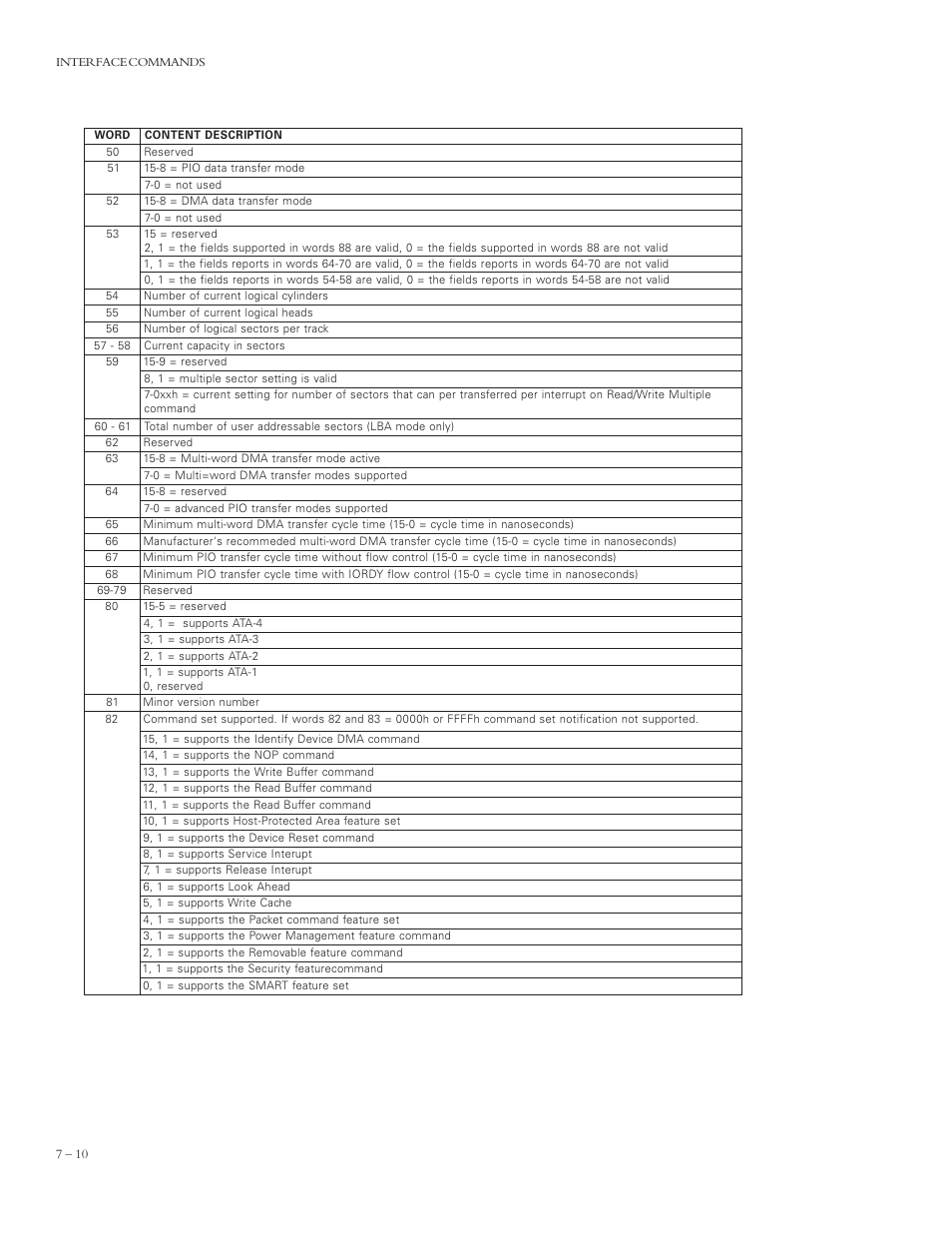 Maxtor 4320 User Manual | Page 58 / 71