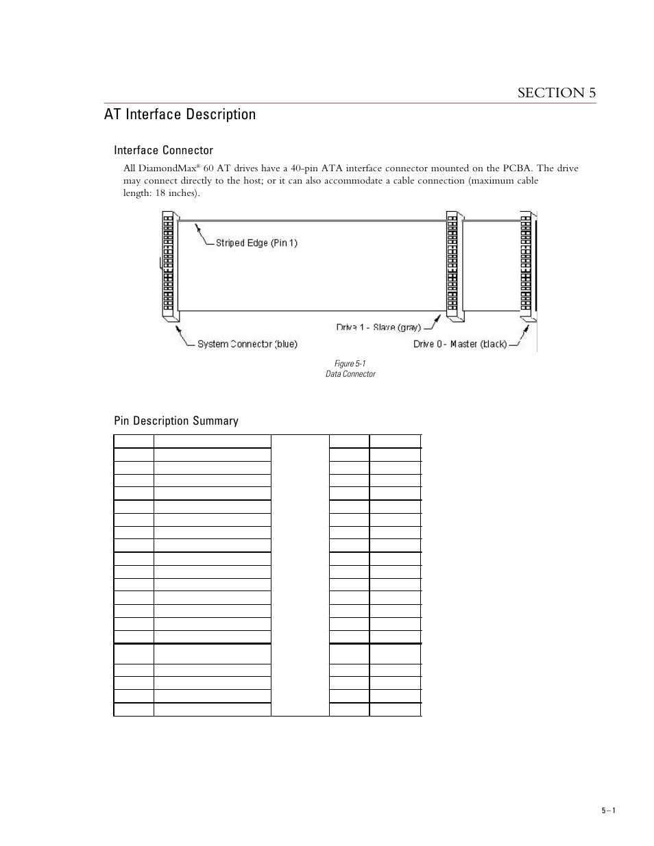 Interface connector, Pin description summary, All diamondmax | Maxtor DIAMONDMAX 91536H2 User Manual | Page 25 / 63