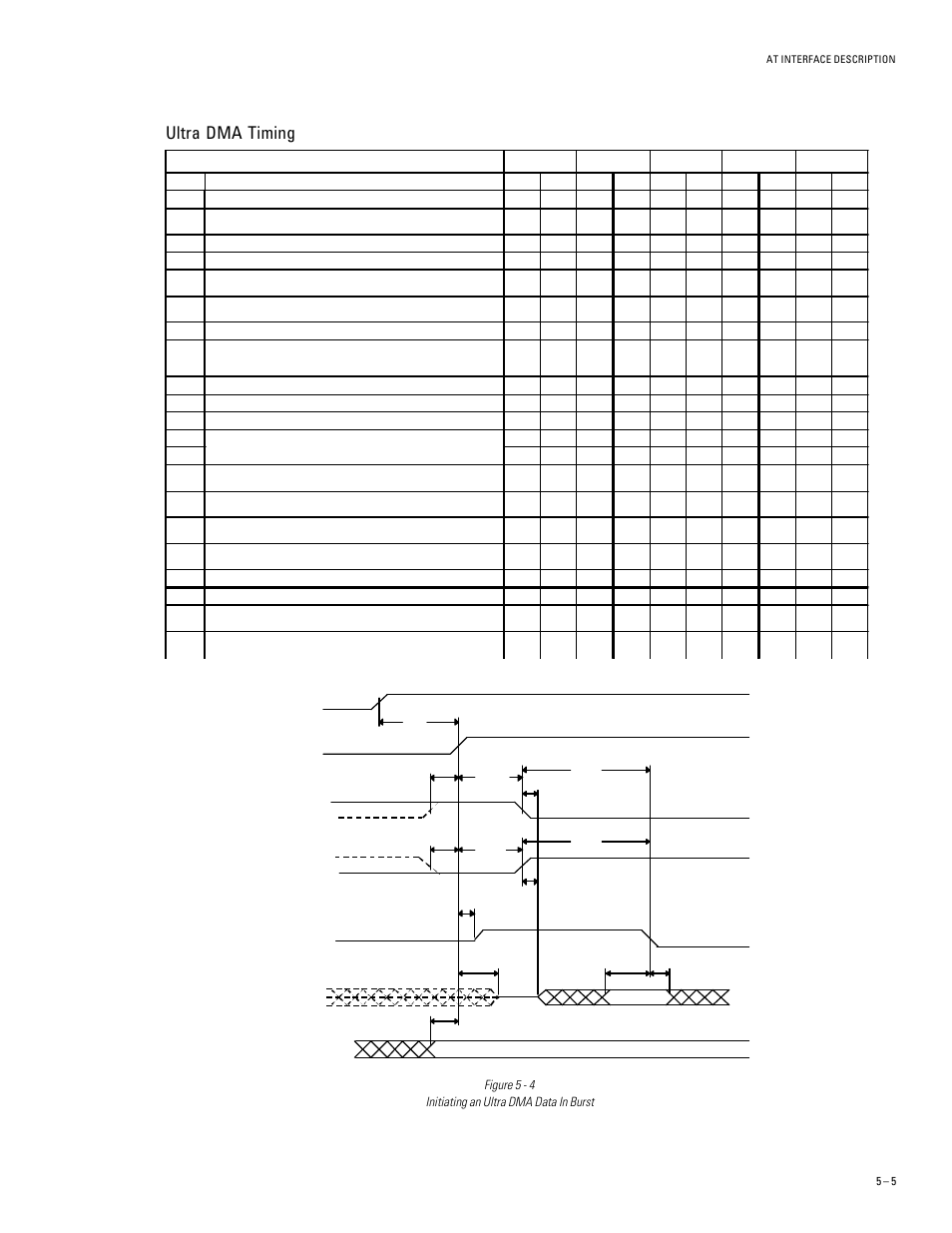 Ultra dma timing | Maxtor DIAMONDMAX 91536H2 User Manual | Page 29 / 63