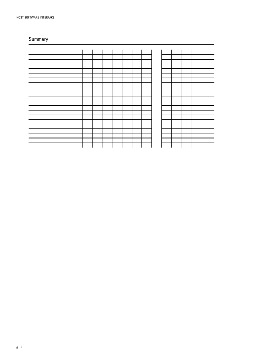 Summary | Maxtor DIAMONDMAX 91536H2 User Manual | Page 38 / 63