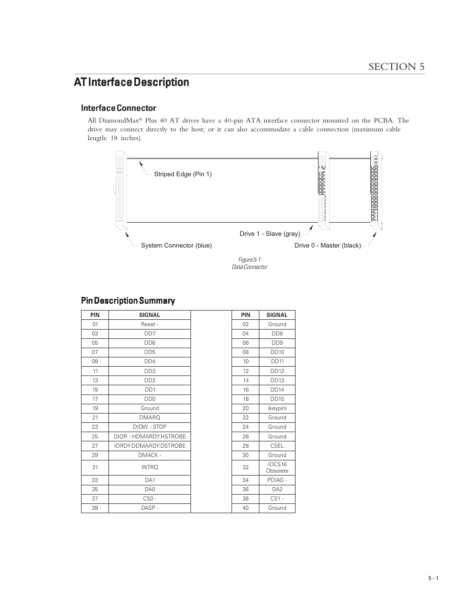 Interface connector, Pin description summary | Maxtor DIAMONDMAX PLUS 40 54098U8 User Manual | Page 25 / 62