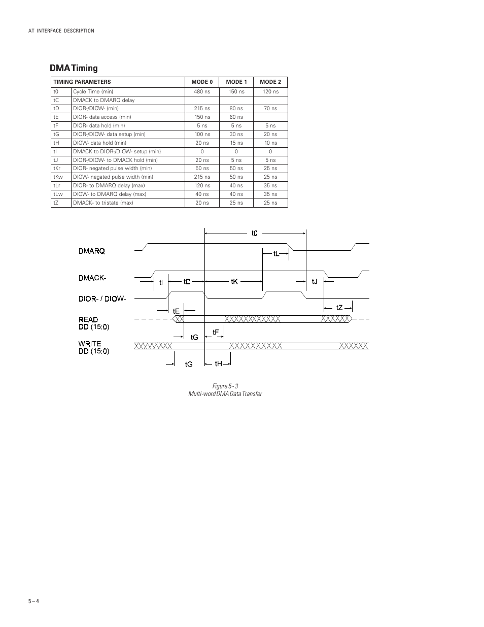 Dma timing | Maxtor DIAMONDMAX PLUS 40 54098U8 User Manual | Page 28 / 62