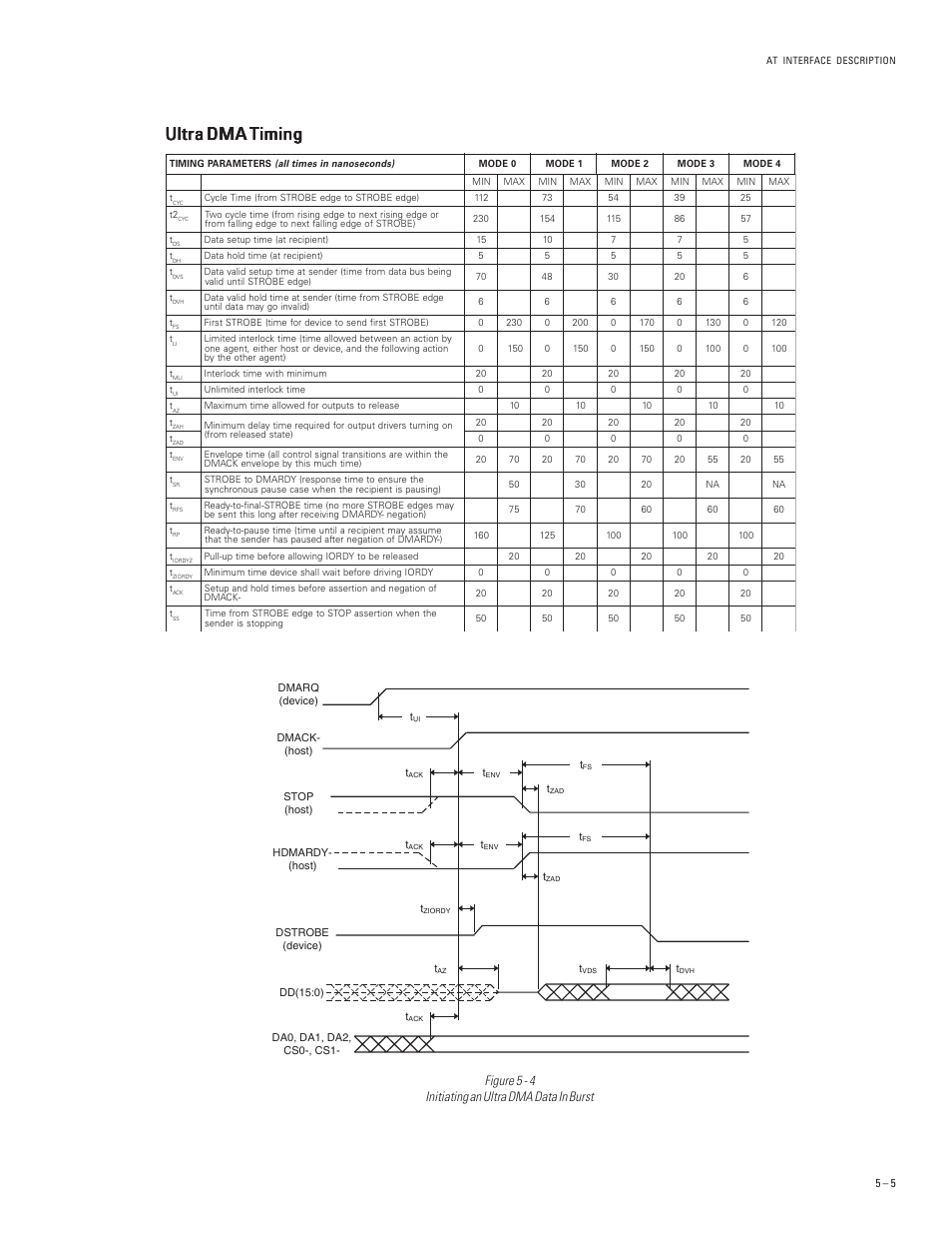 Ultra dma timing, Figure 5 - 4 initiating an ultra dma data in burst | Maxtor DIAMONDMAX PLUS 40 54098U8 User Manual | Page 29 / 62