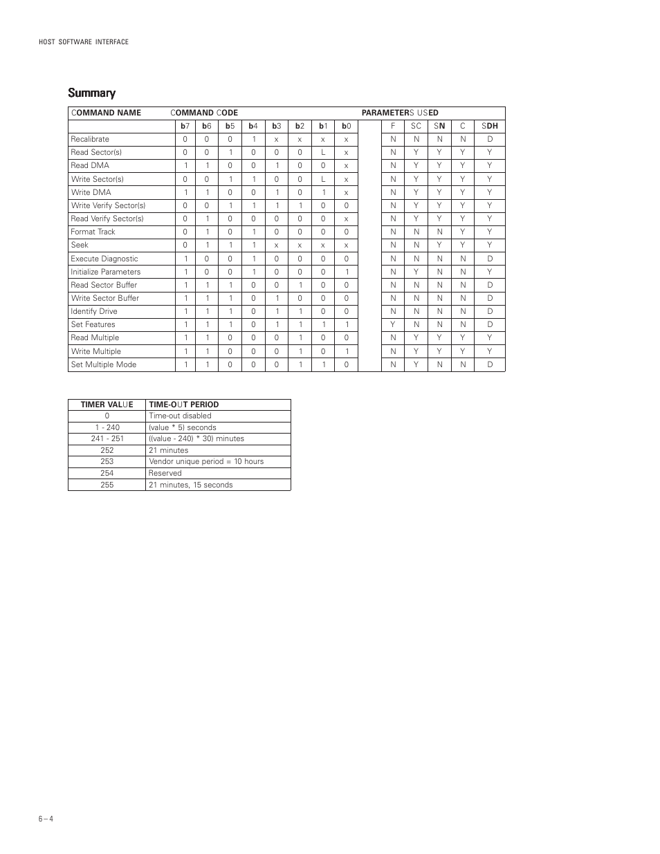 Summary | Maxtor DIAMONDMAX PLUS 40 54098U8 User Manual | Page 38 / 62