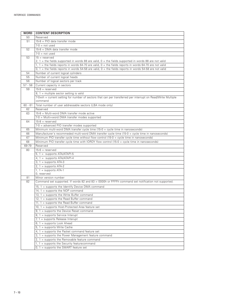 Maxtor DIAMONDMAX PLUS 40 54098U8 User Manual | Page 50 / 62