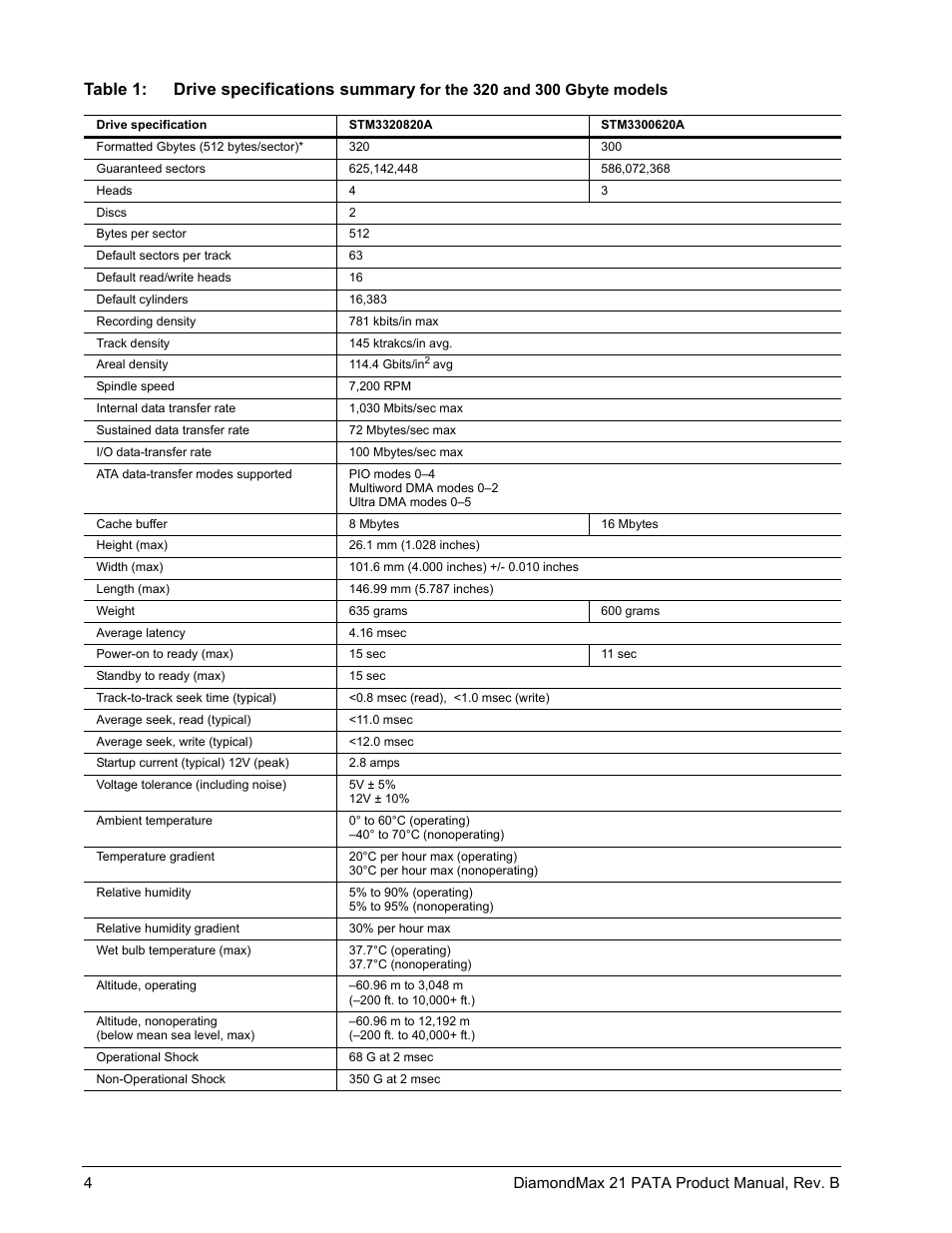 Table 1: drive specifications summary | Maxtor DIAMONDMAX 21 PATA STM3300620A User Manual | Page 10 / 50