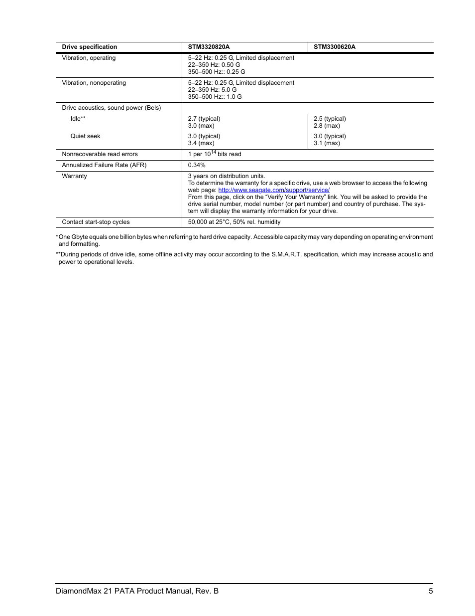 Maxtor DIAMONDMAX 21 PATA STM3300620A User Manual | Page 11 / 50