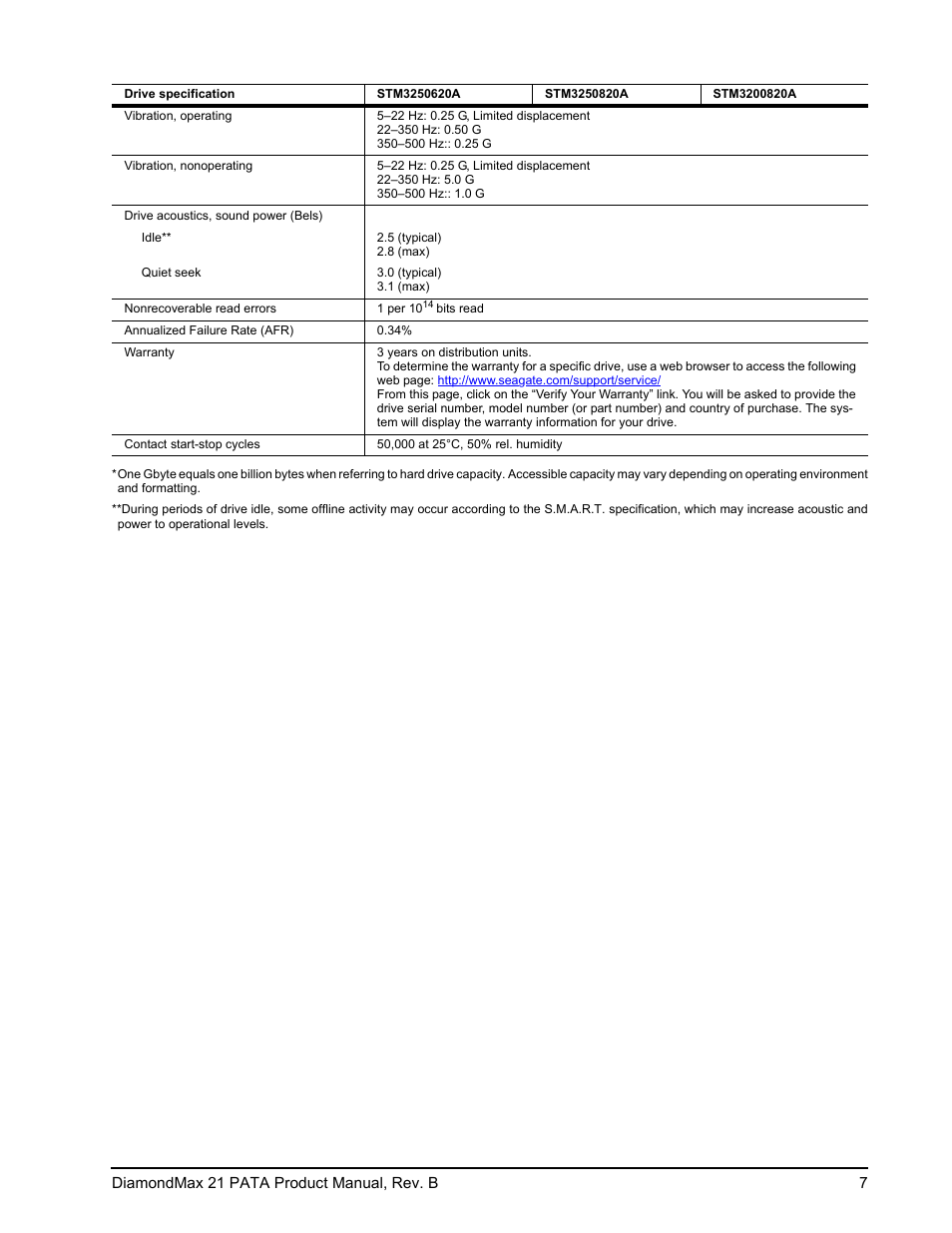 Maxtor DIAMONDMAX 21 PATA STM3300620A User Manual | Page 13 / 50