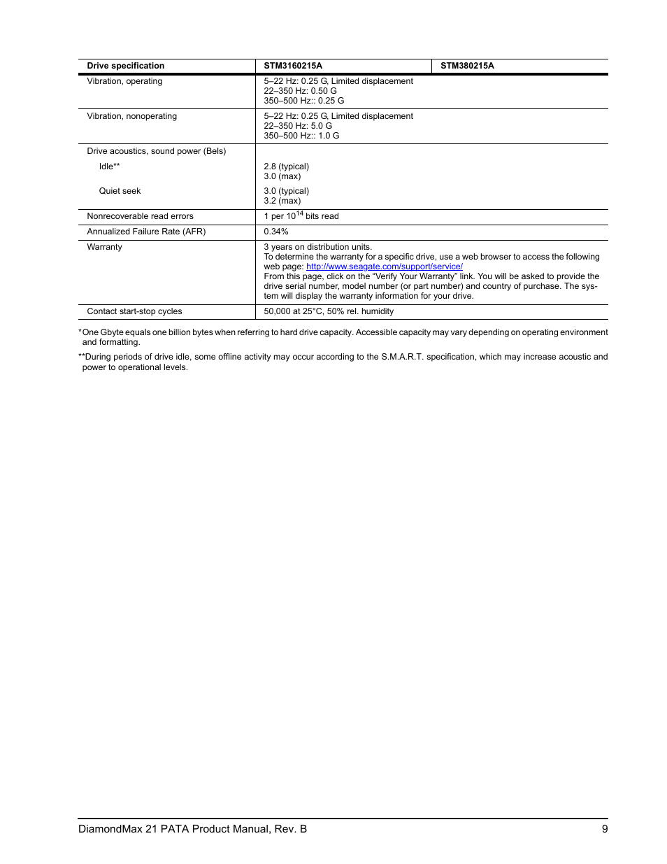 Maxtor DIAMONDMAX 21 PATA STM3300620A User Manual | Page 15 / 50