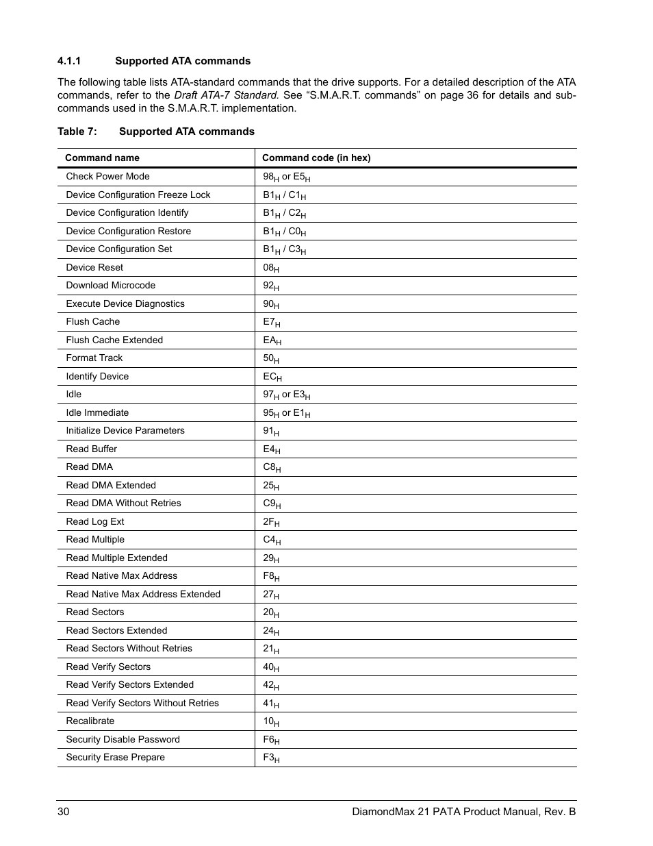 1 supported ata commands, Supported ata commands | Maxtor DIAMONDMAX 21 PATA STM3300620A User Manual | Page 36 / 50