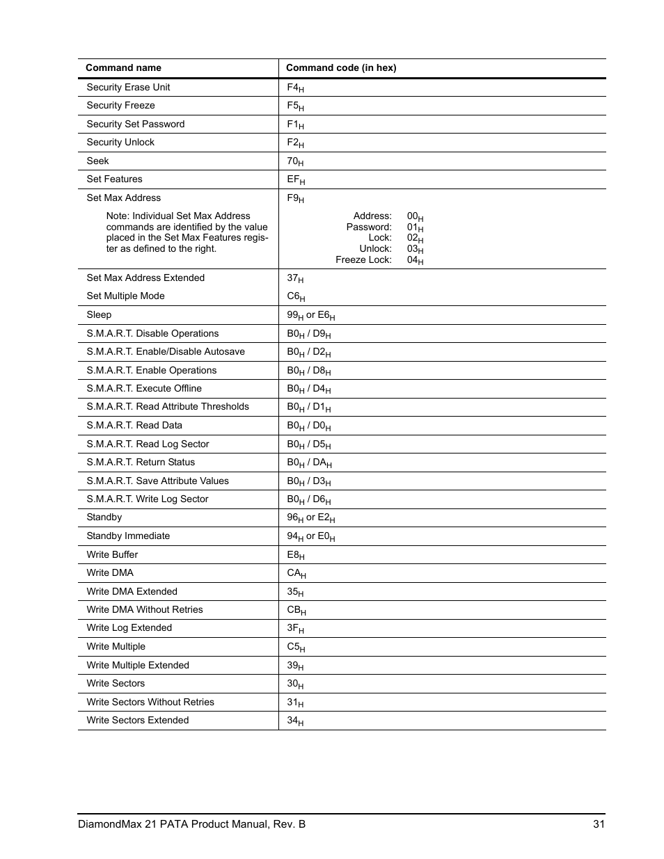 Maxtor DIAMONDMAX 21 PATA STM3300620A User Manual | Page 37 / 50