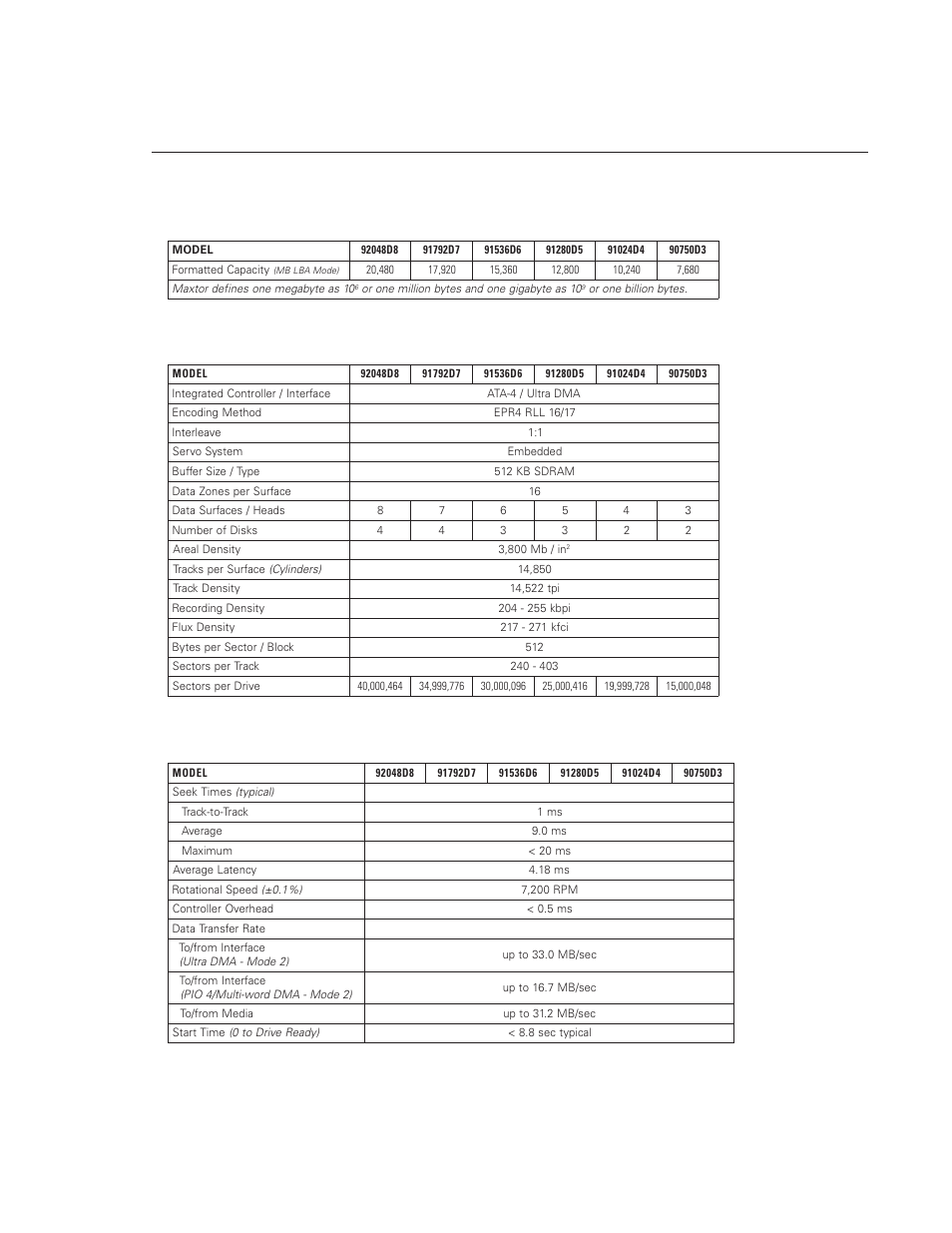 Product specifications, Models and capacities performance specifications, Drive configuration | Maxtor DIAMONDMAXTM PLUS 5120 92048D8 User Manual | Page 18 / 71