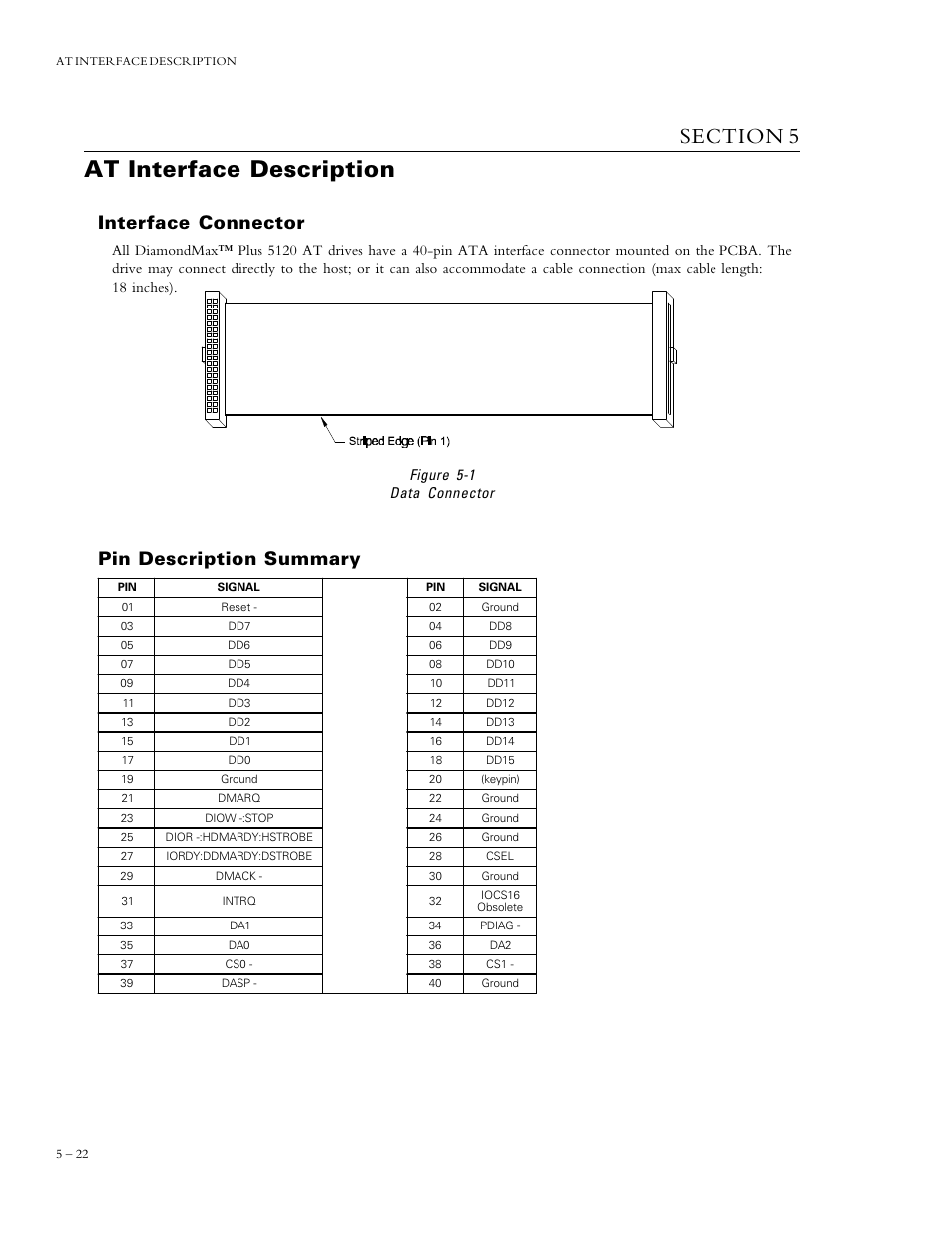 At interface description, Interface connector, Pin description summary | Maxtor DIAMONDMAXTM PLUS 5120 92048D8 User Manual | Page 33 / 71