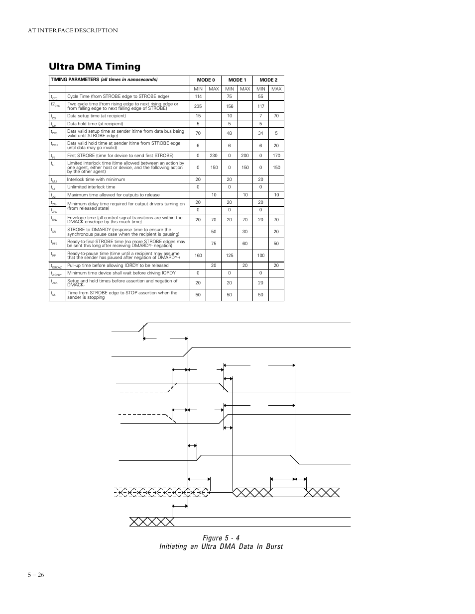 Ultra dma timing, Figure 5 - 4 initiating an ultra dma data in burst | Maxtor DIAMONDMAXTM PLUS 5120 92048D8 User Manual | Page 37 / 71