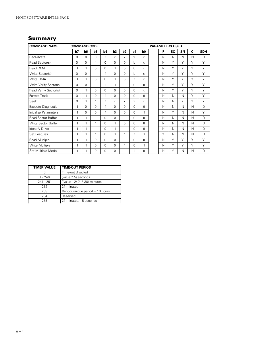 Summary | Maxtor DIAMONDMAXTM PLUS 5120 92048D8 User Manual | Page 46 / 71