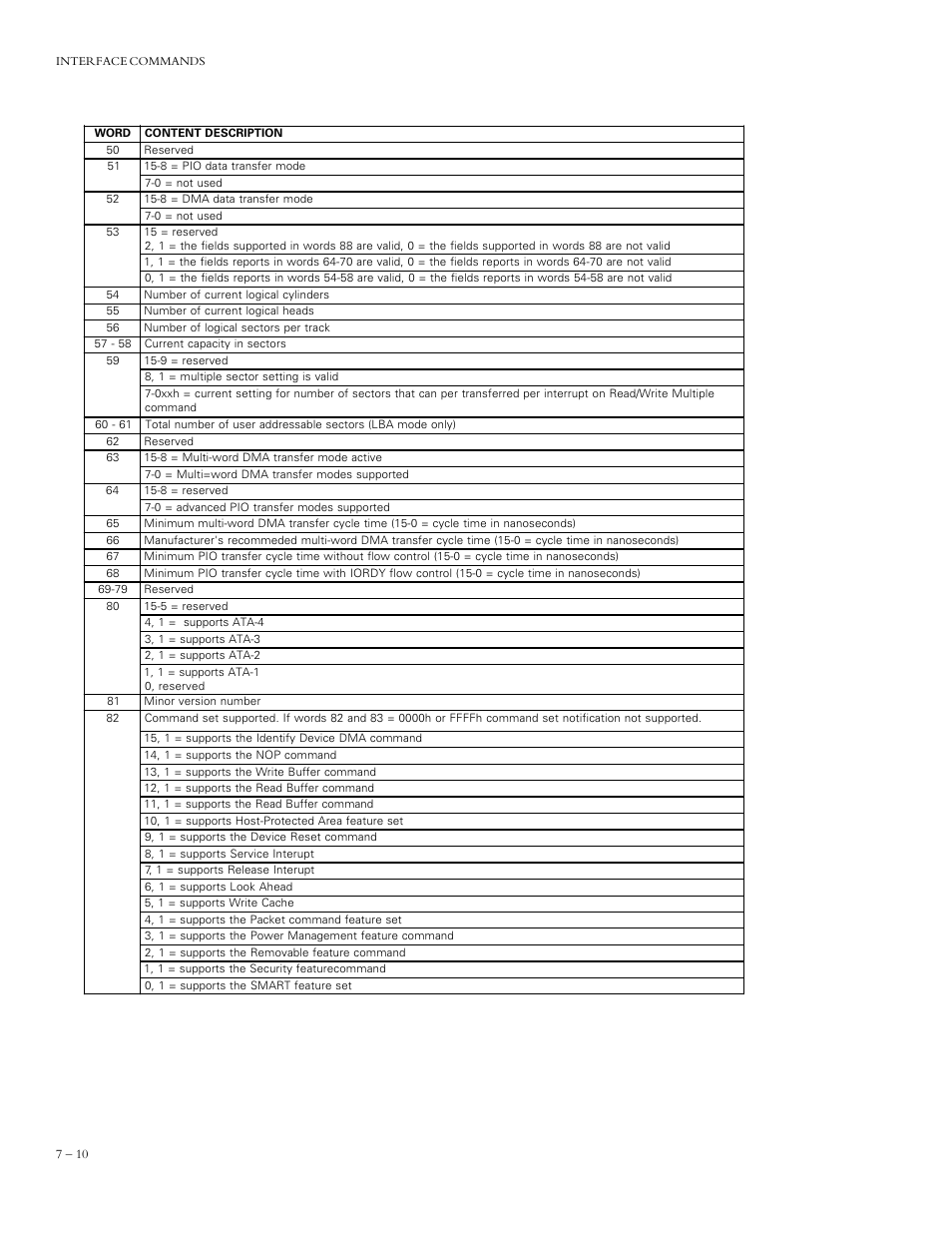 Maxtor DIAMONDMAXTM PLUS 5120 92048D8 User Manual | Page 58 / 71